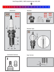 Champion Sparkplug L78V (BUHW-2)